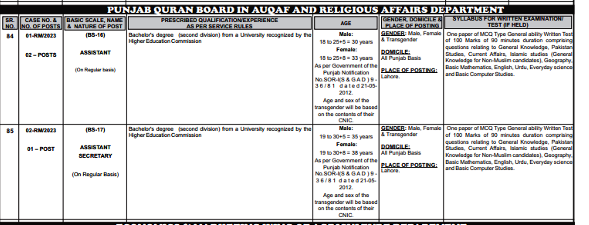 Auqaf and Religious Affairs