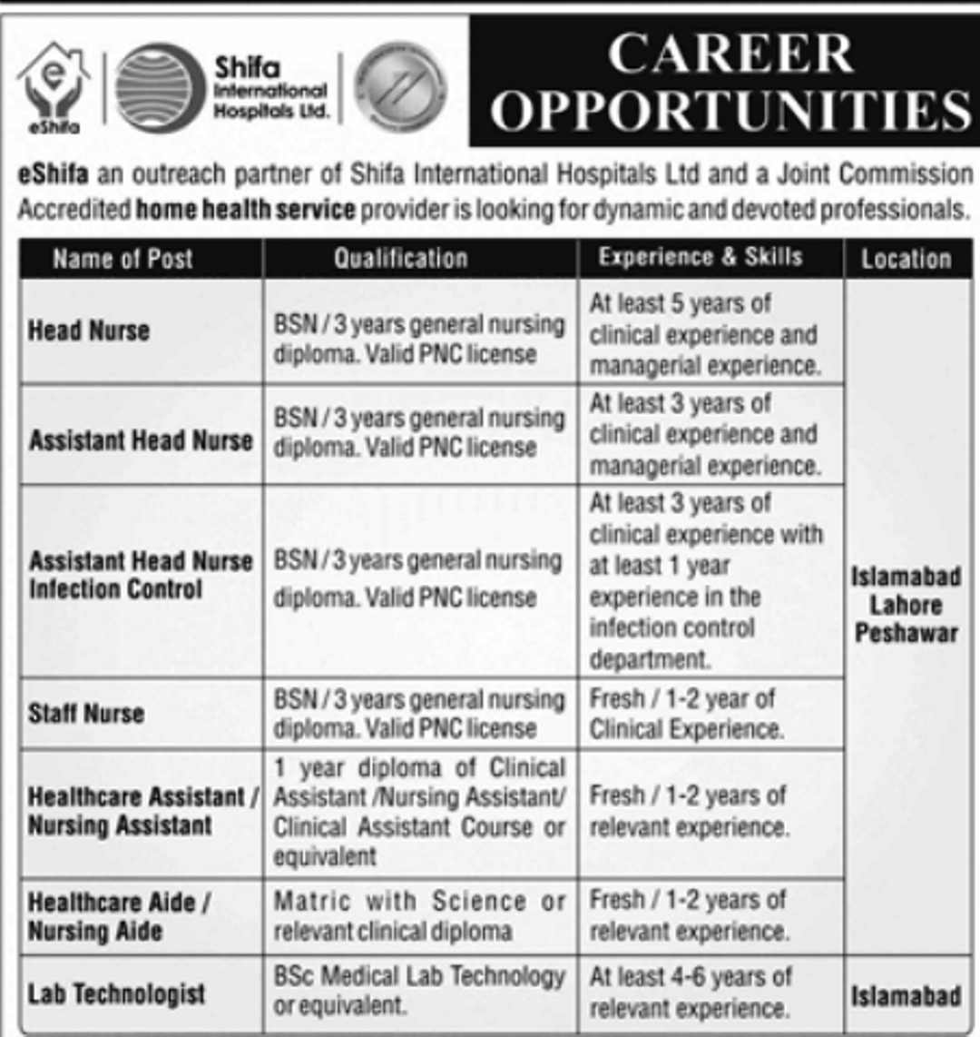 Interested candidates are encouraged to apply for the following positions by September 30, 2023: Head Nurse (Islamabad) Assistant Head Nurse (Lahore) Assistant Head Nurse Infection Control (Peshawar) Staff Nurse (Islamabad) Healthcare Assistant/Nursing Assistant/Nursing Aide (Lahore) Lab Technologist (Islamabad) Application Process: Candidates can apply through either of the following methods: Email your CV to careers@eshifa.org. Please mention the position you are applying for in the subject line. Submit your CV/resume in person to the HR department at the eShifa office located at Plot No. 17 and 18, 2nd Floor, EOBI Building, 1-8 Markaz, Islamabad. Join eShifa and enjoy the following benefits: Competitive salary packages Attractive benefits eShifa is proud to be an equal opportunity employer, and we welcome candidates from all backgrounds to apply. For inquiries, please contact us at 051-8901104 or visit our website at www.eshifa.org. Join us in making a positive impact on healthcare!