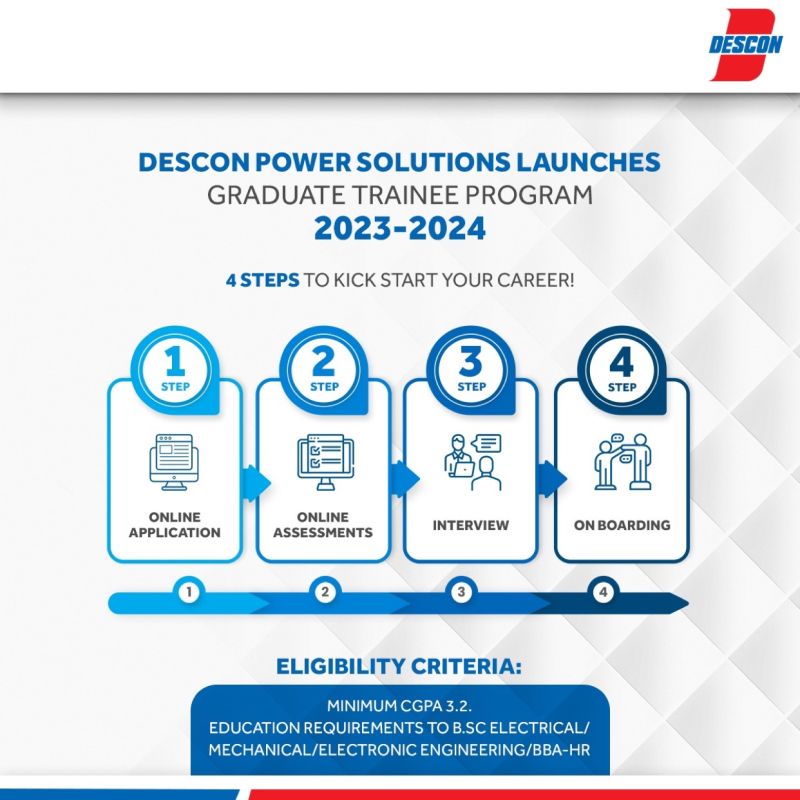 Descon Power Solutions