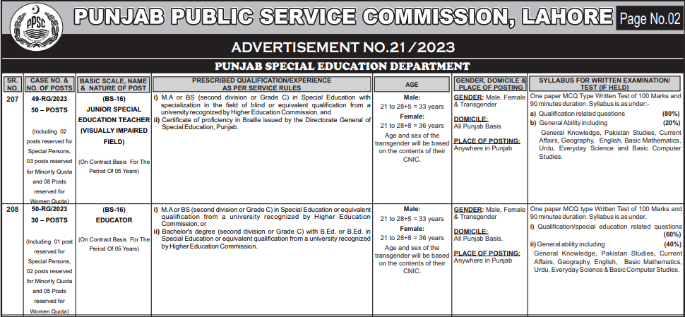 Punjab Special Education Department