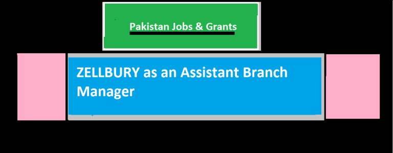 Join ZELLBURY as an Assistant Branch Manager in Karachi