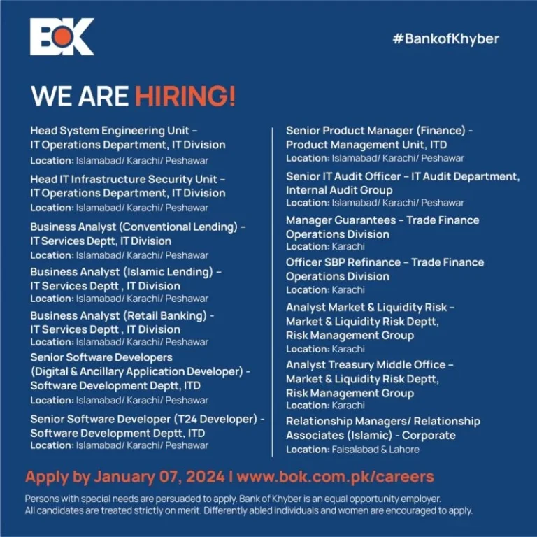 Bank of Khyber is Expanding – Exciting Career Opportunities