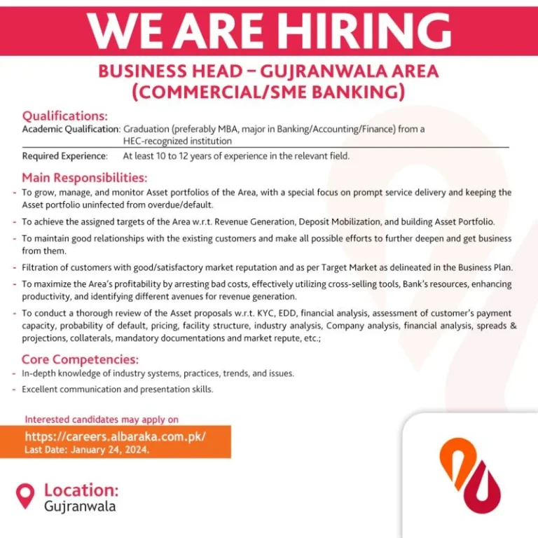 Join Our Team: Business Head – Gujranwala Area (Commercial/SME Banking)