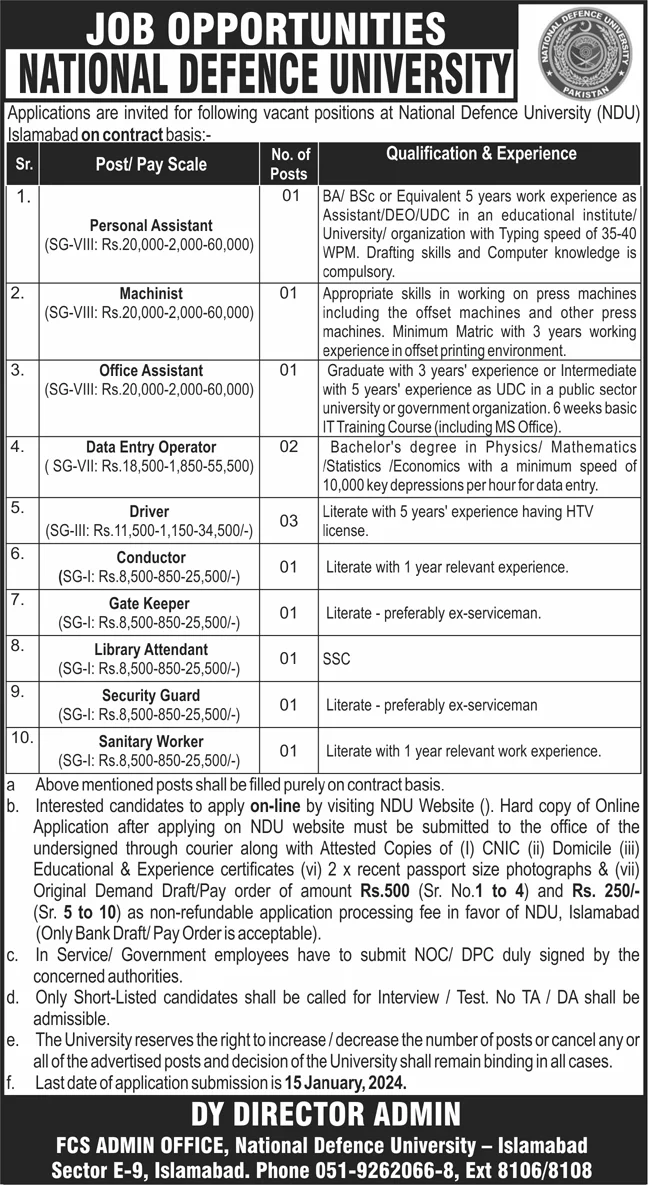 JOB OPPORTUNITIES AT NATIONAL DEFENCE UNIVERSITY, ISLAMABAD